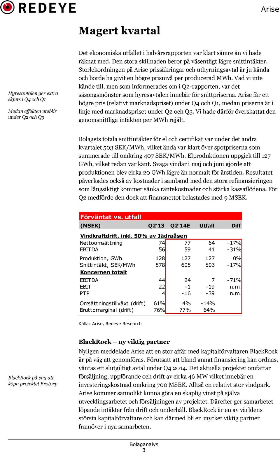 Vad vi inte kände till, men som informerades om i Q2-rapporten, var det säsongsmönster som hyresavtalen innebär för snittpriserna.