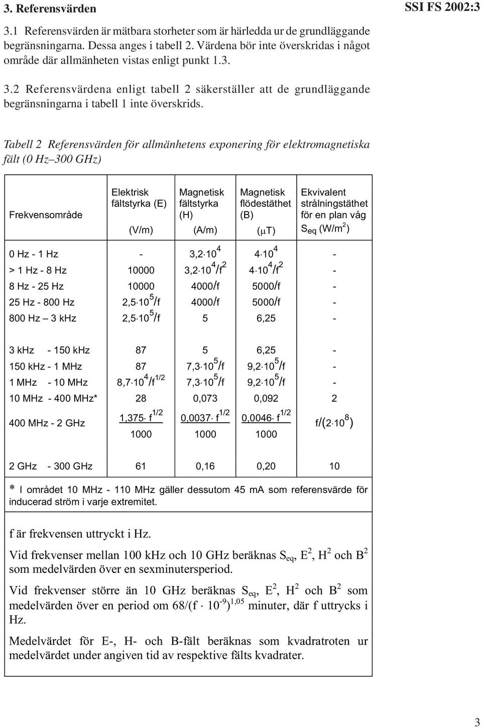 Tabell Referensvärden för allmänhetens exponering för elektromagnetiska fält (0 Hz 300 GHz) Frekvensområde Elektrisk fältstyrka (E) Magnetisk fältstyrka (H) Magnetisk flödestäthet (B) (V/m) (A/m) (T)