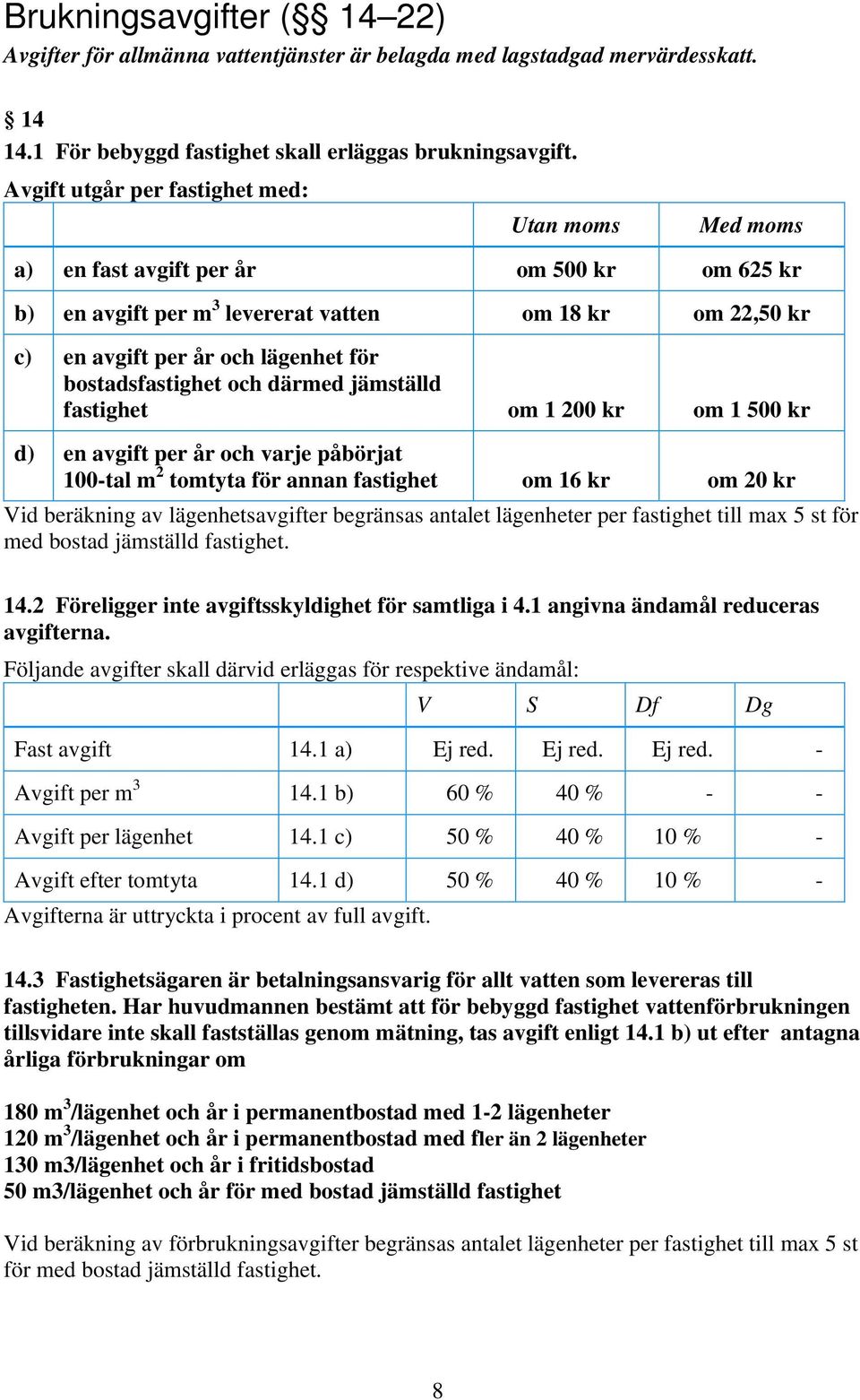 bostadsfastighet och därmed jämställd fastighet om 1 200 kr om 1 500 kr d) en avgift per år och varje påbörjat 100-tal m 2 tomtyta för annan fastighet om 16 kr om 20 kr Vid beräkning av