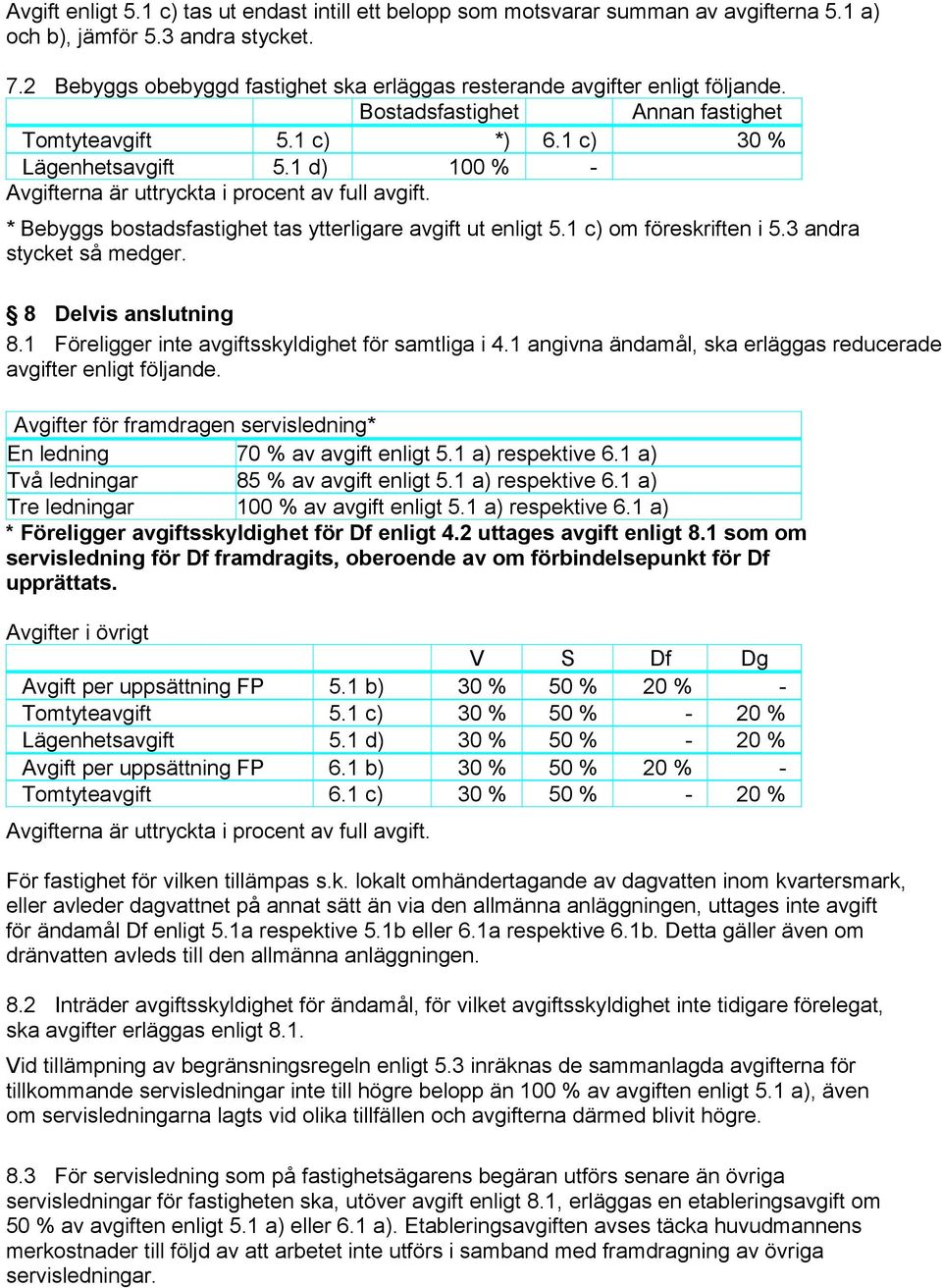 1 d) 100 % - Avgifterna är uttryckta i procent av full avgift. * Bebyggs bostadsfastighet tas ytterligare avgift ut enligt 5.1 c) om föreskriften i 5.3 andra stycket så medger. 8 Delvis anslutning 8.
