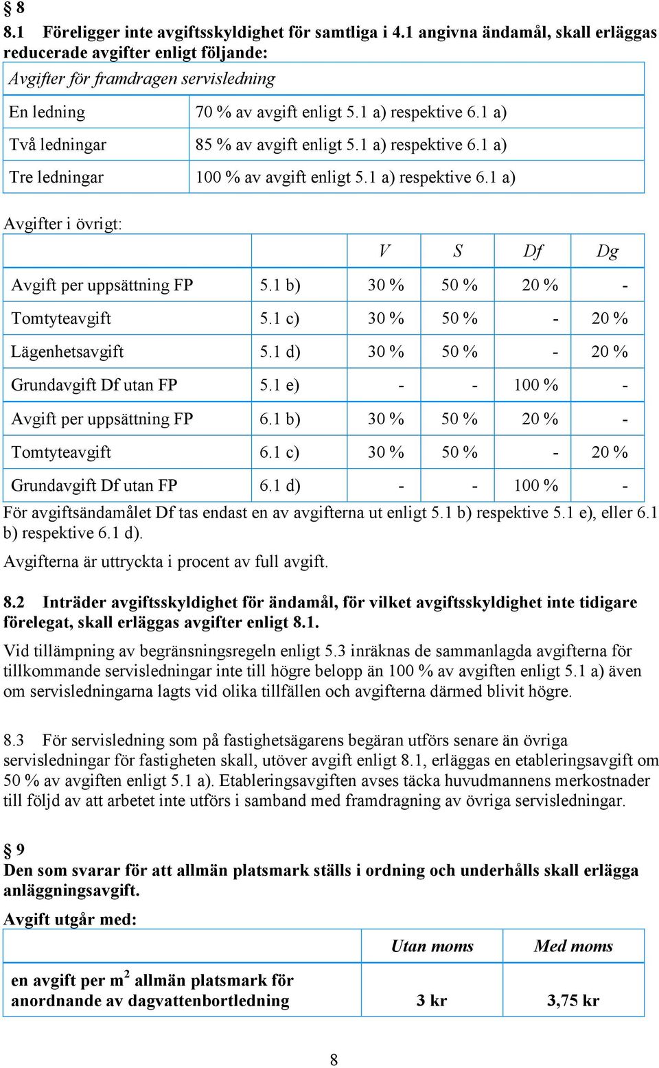 1 a) Två ledningar 85 % av avgift enligt 5.1 a) respektive 6.1 a) Tre ledningar 100 % av avgift enligt 5.1 a) respektive 6.1 a) Avgifter i övrigt: V S Df Dg Avgift per uppsättning FP 5.