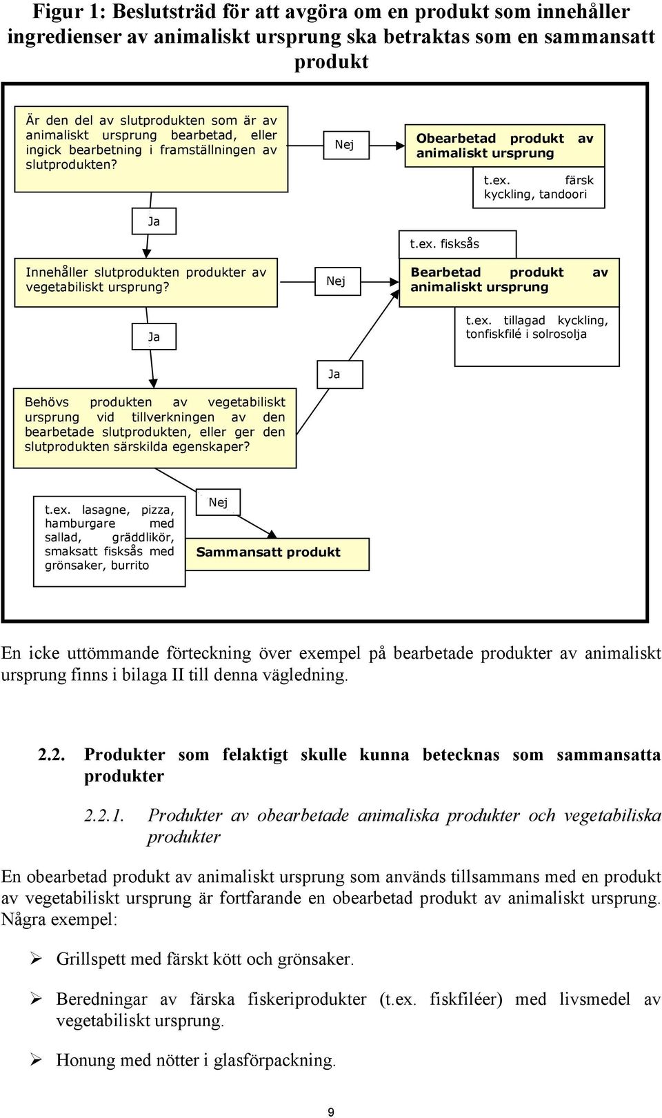 fisksås t.ex.