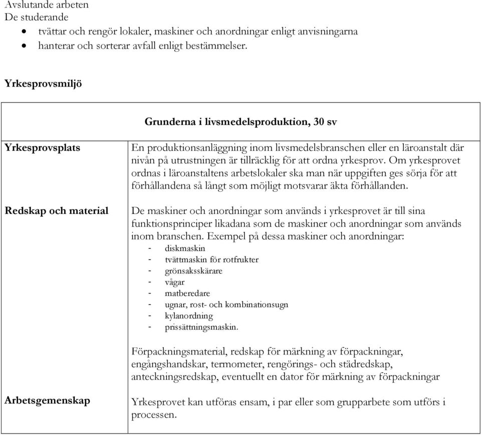 tillräcklig för att ordna yrkesprov. Om yrkesprovet ordnas i läroanstaltens arbetslokaler ska man när uppgiften ges sörja för att förhållandena så långt som möjligt motsvarar äkta förhållanden.