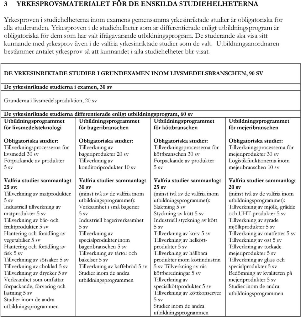 De studerande ska visa sitt kunnande med yrkesprov även i de valfria yrkesinriktade studier som de valt.