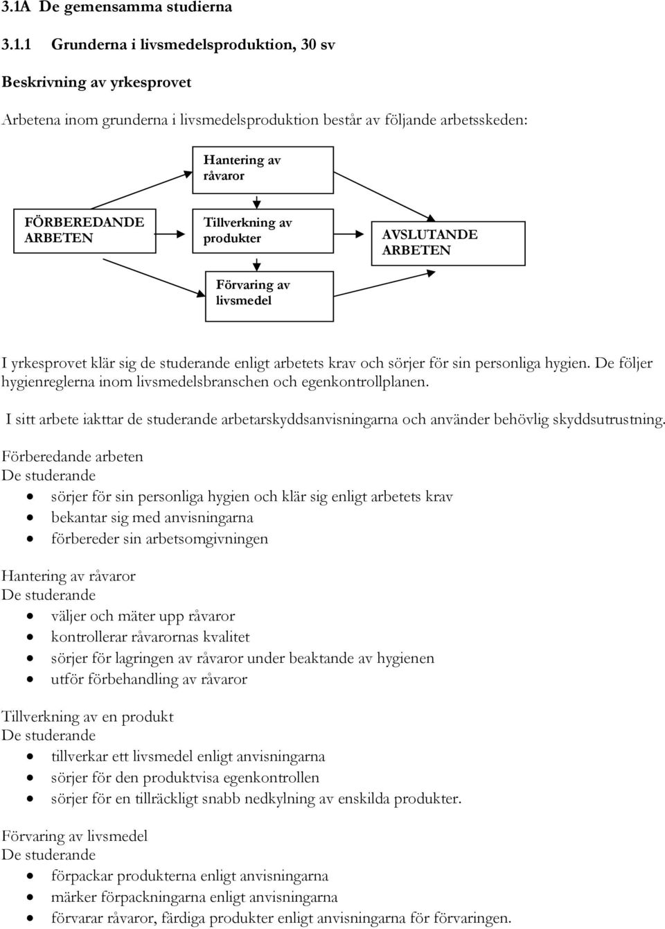 De följer hygienreglerna inom livsmedelsbranschen och egenkontrollplanen. I sitt arbete iakttar de studerande arbetarskyddsanvisningarna och använder behövlig skyddsutrustning.