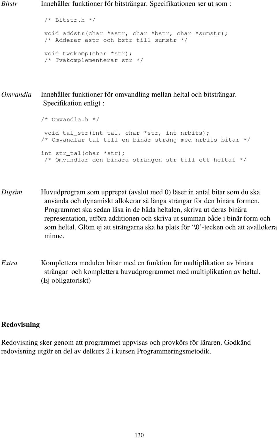 mellan heltal och bitsträngar. Specifikation enligt : /* Omvandla.