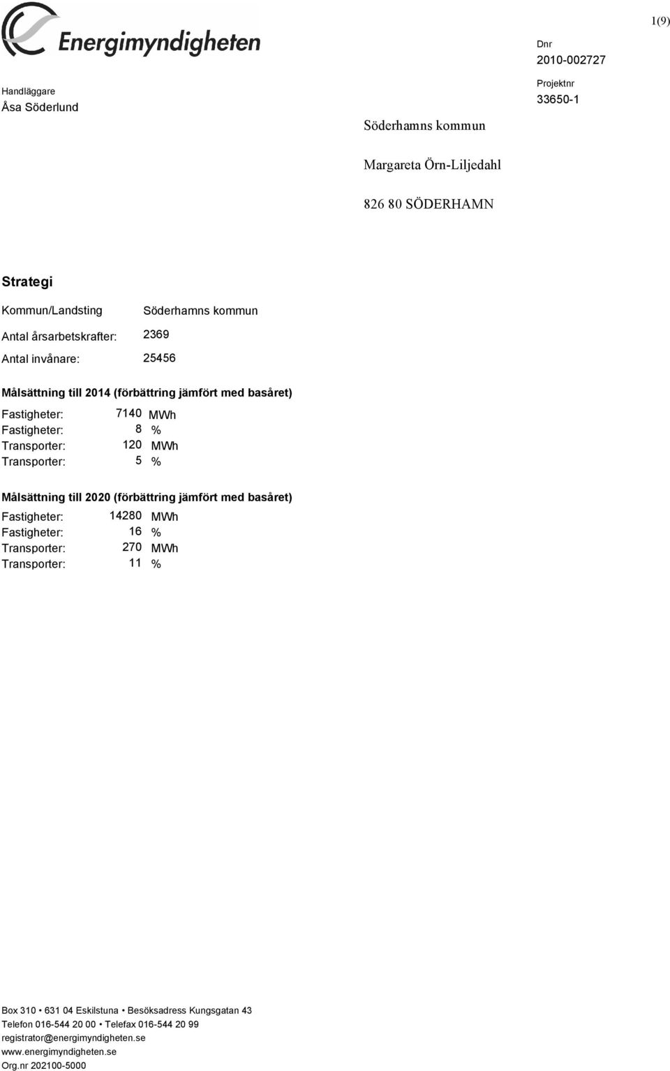 Fastigheter: Transporter: Transporter: 714 8 12 5 MWh MWh Målsättning till 22 (förbättring jämfört med basåret) Fastigheter: Fastigheter: