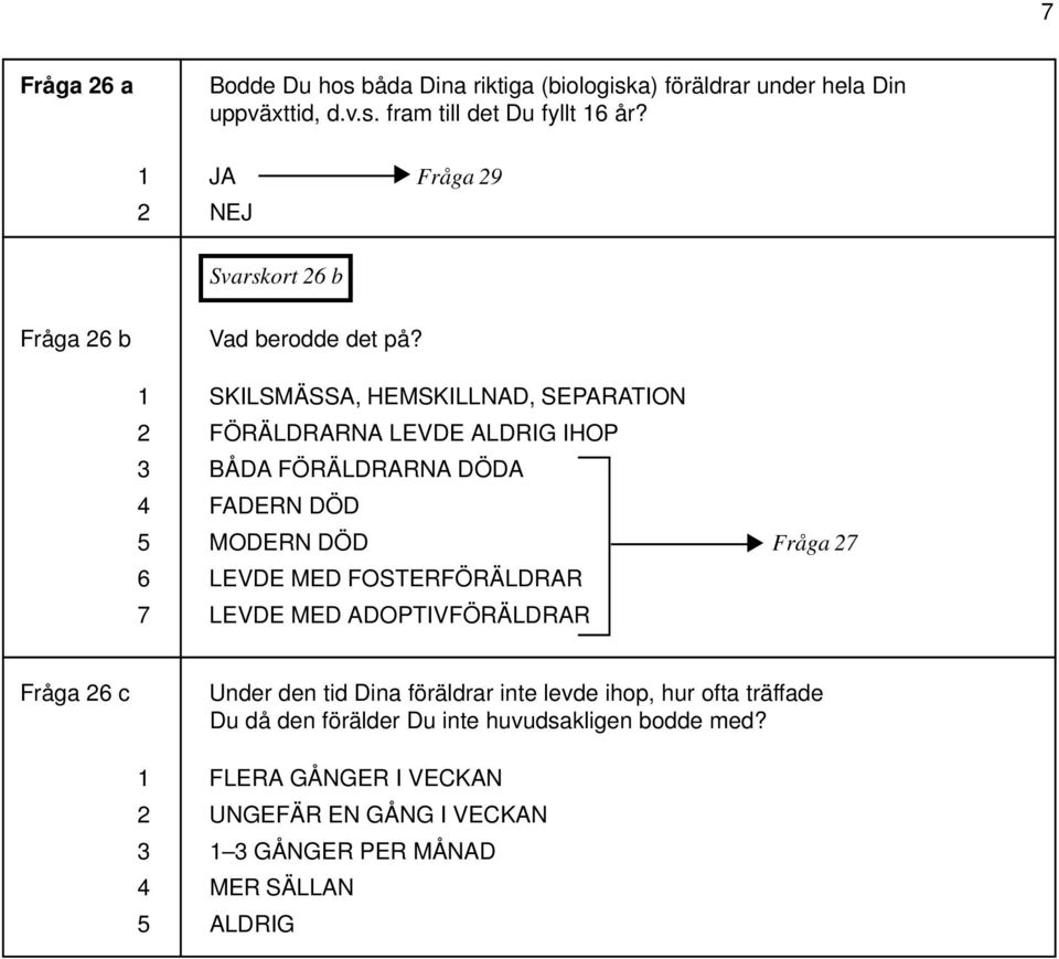 SKILSMÄSSA, HEMSKILLNAD, SEPARATION FÖRÄLDRARNA LEVDE ALDRIG IHOP BÅDA FÖRÄLDRARNA DÖDA FADERN DÖD MODERN DÖD Fråga 7 6 LEVDE MED