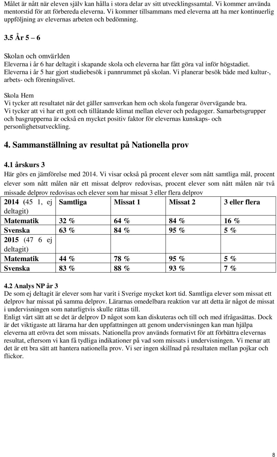 5 År 5 6 Skolan och omvärlden Eleverna i år 6 har deltagit i skapande skola och eleverna har fått göra val inför högstadiet. Eleverna i år 5 har gjort studiebesök i pannrummet på skolan.