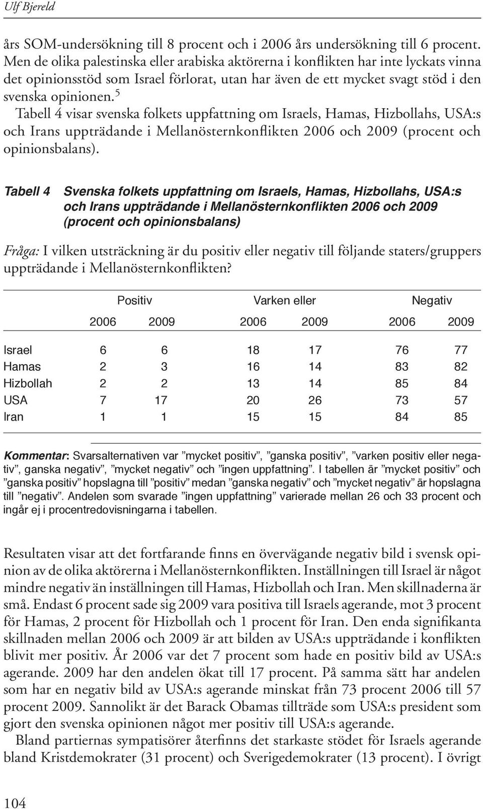5 Tabell 4 visar svenska folkets uppfattning om Israels, Hamas, Hizbollahs, USA:s och Irans uppträdande i Mellanösternkonflikten 2006 och 2009 (procent och opinionsbalans).