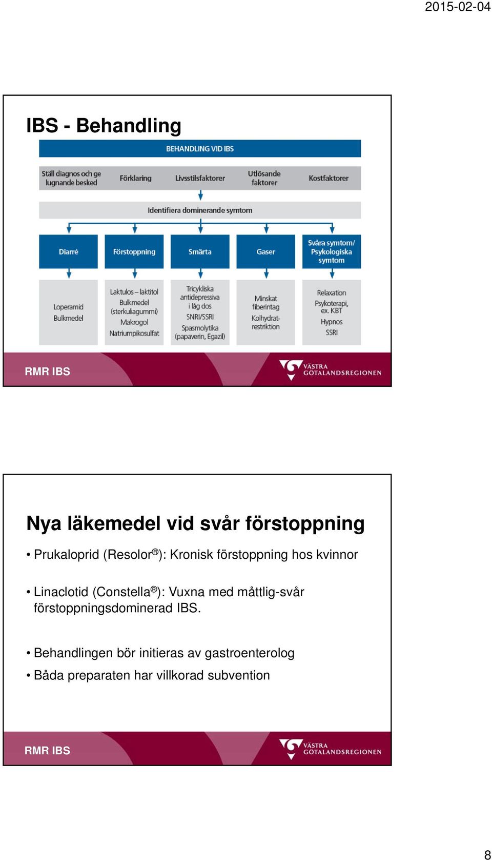 ): Vuxna med måttlig-svår förstoppningsdominerad IBS.