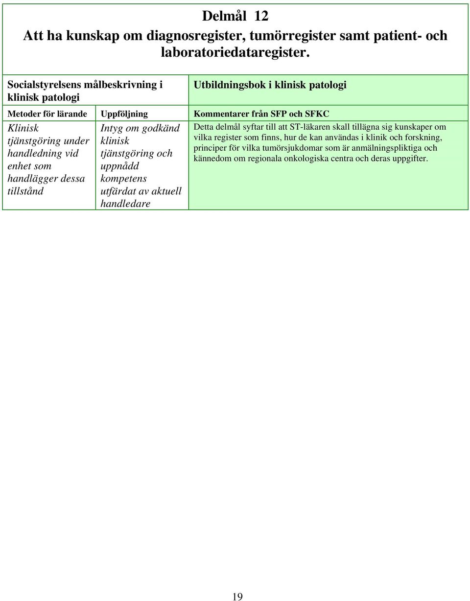 register som finns, hur de kan användas i klinik och forskning, principer för vilka tumörsjukdomar som är anmälningspliktiga och