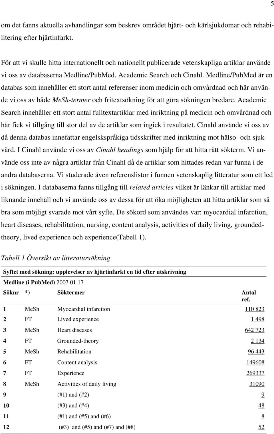 Medline/PubMed är en databas som innehåller ett stort antal referenser inom medicin och omvårdnad och här använde vi oss av både MeSh-termer och fritextsökning för att göra sökningen bredare.