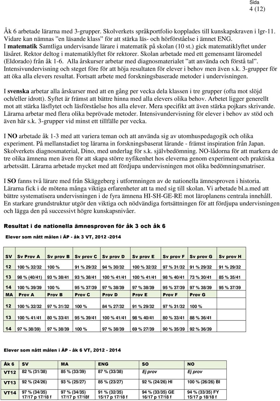 Skolan arbetade med ett gemensamt läromedel (Eldorado) från åk 1-6. Alla årskurser arbetar med diagnosmaterialet att använda och förstå tal.