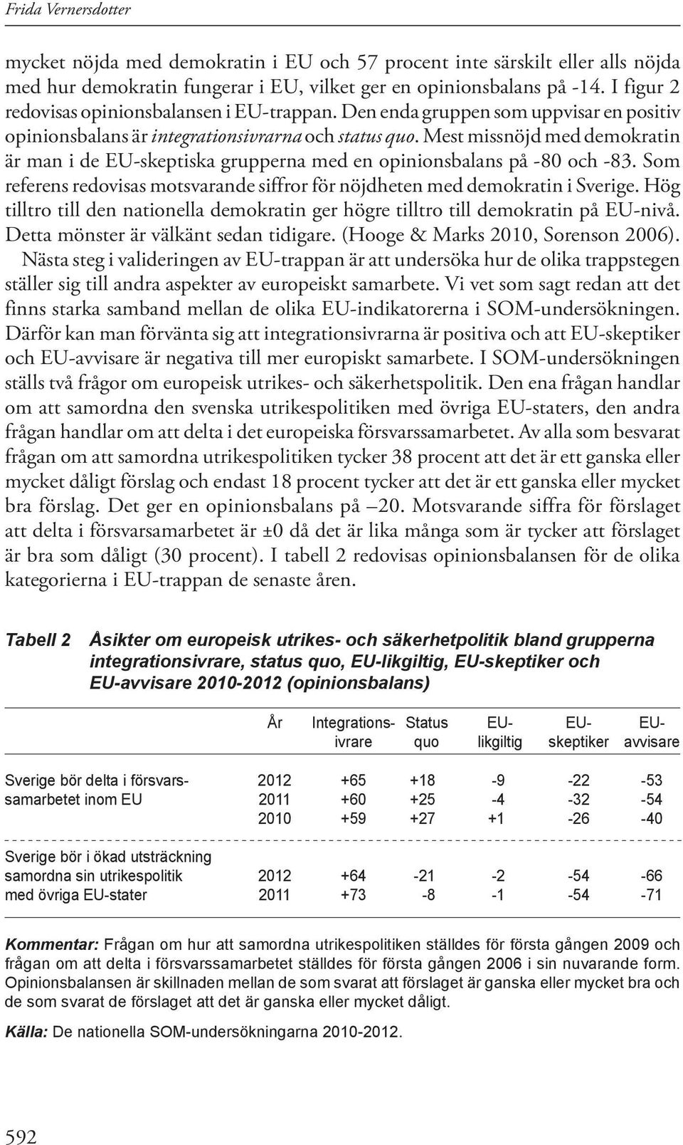 Mest missnöjd med demokratin är man i de EU-skeptiska grupperna med en opinionsbalans på -80 och -83. Som referens redovisas motsvarande siffror för nöjdheten med demokratin i Sverige.