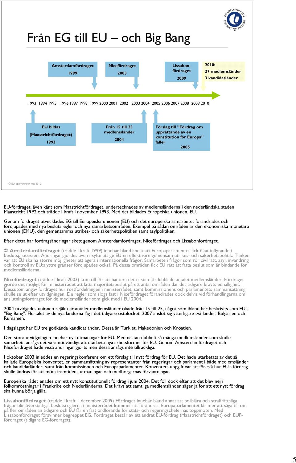 som Maastrichtfördraget, undertecknades av medlemsländerna i den nederländska staden Maastricht 1992 och trädde i kraft i november 1993. Med det bildades Europeiska unionen, EU.