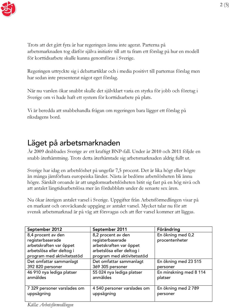 Regeringen uttryckte sig i debattartiklar och i media positivt till parternas förslag men har sedan inte presenterat något eget förslag.