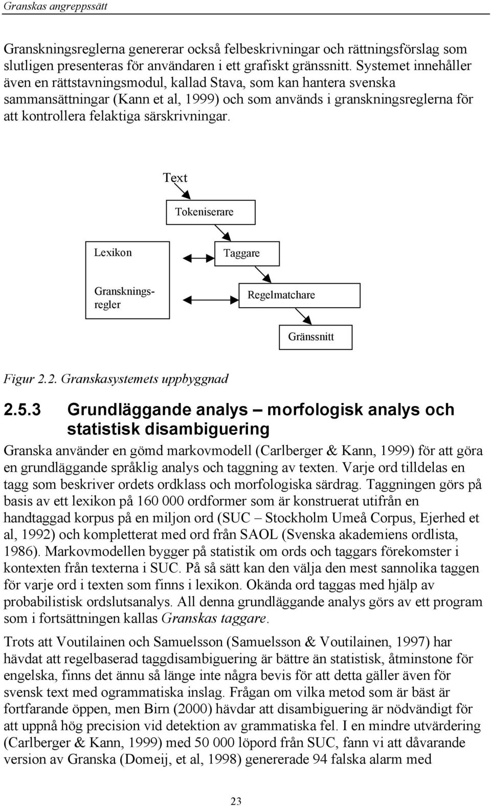 särskrivningar. Text Tokeniserare Lexikon Taggare Granskningsregler Regelmatchare Gränssnitt Figur 2.2. Granskasystemets uppbyggnad 2.5.