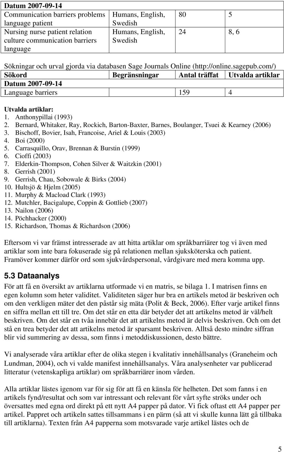 com/) Sökord Begränsningar Antal träffat Utvalda artiklar Datum 2007-09-14 Language barriers 159 4 Utvalda artiklar: 1. Anthonypillai (1993) 2.