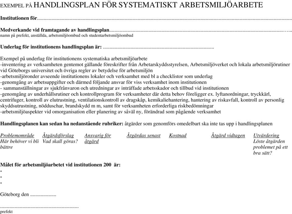 .. Eempel på underlag för institutionens systematiska arbetsmiljöarbete -inventering av verksamheten gentemot gällande föreskrifter från Arbetarskyddsstyrelsen, Arbetsmiljöverket och lokala