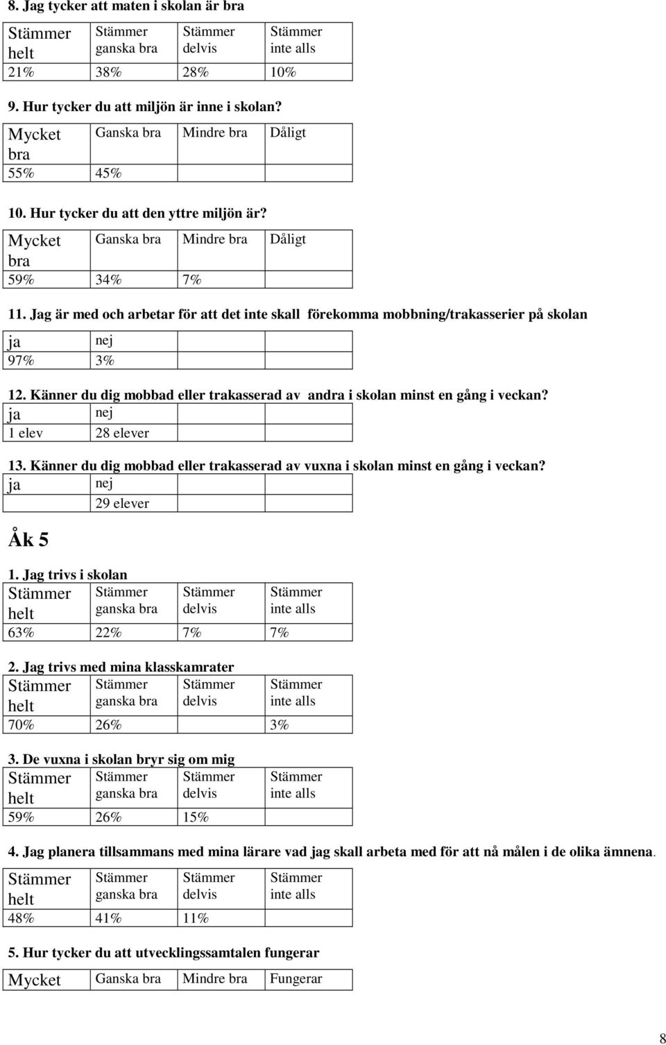 Känner du dig mobbad eller trakasserad av andra i skolan minst en gång i veckan? ja nej 1 elev 28 elever 13. Känner du dig mobbad eller trakasserad av vuxna i skolan minst en gång i veckan?