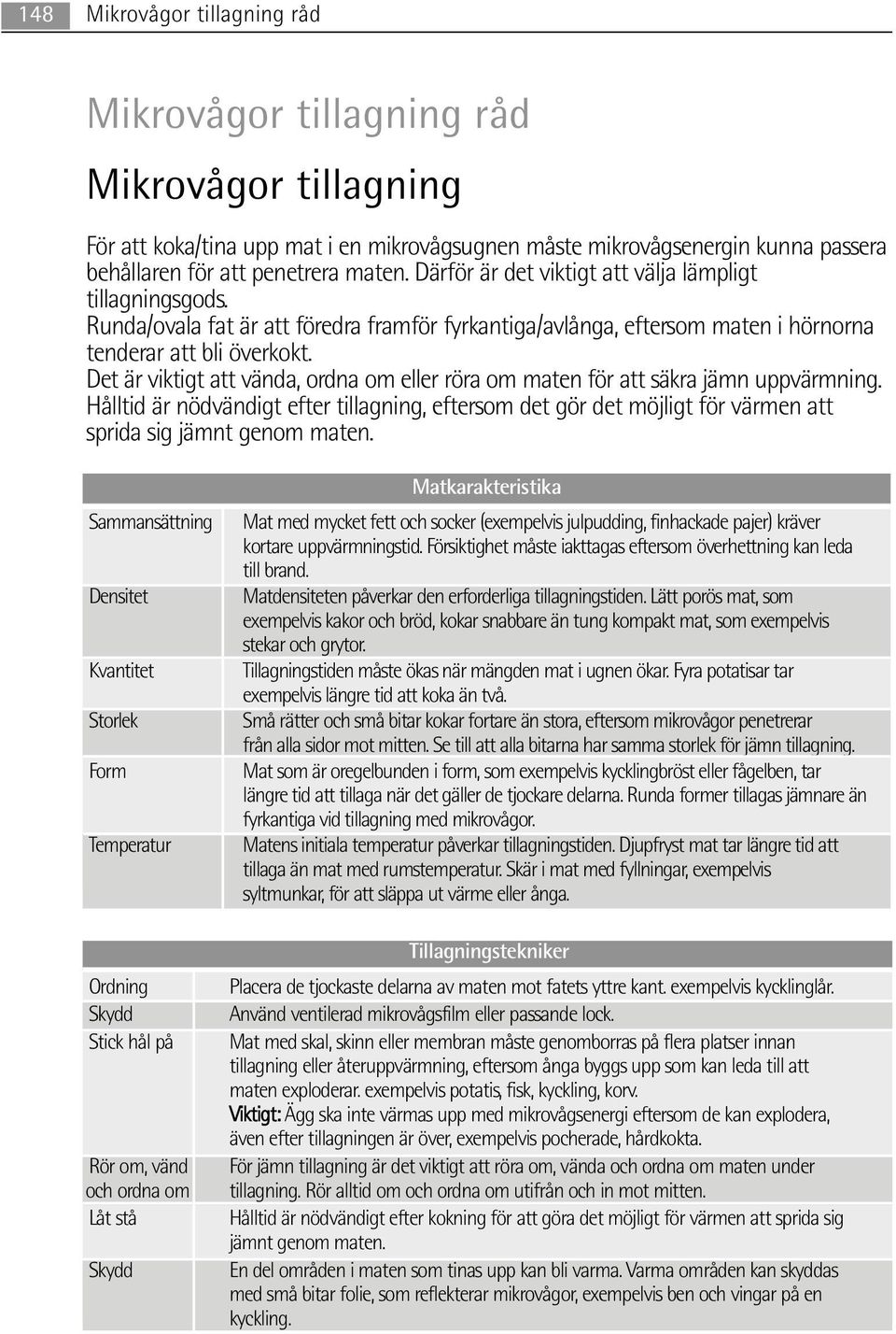 Det är viktigt att vända, ordna om eller röra om maten för att säkra jämn uppvärmning. Hålltid är nödvändigt efter tillagning, eftersom det gör det möjligt för värmen att sprida sig jämnt genom maten.