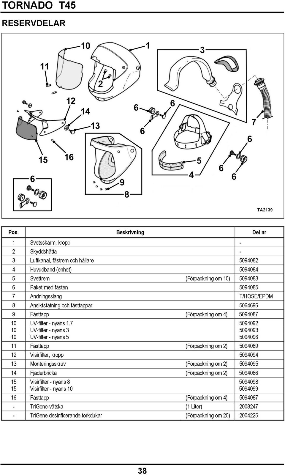 Andningsslang T/HOSE/EPDM 8 Ansiktstätning och fästtappar 5064696 9 Fästtapp (Förpackning om 4) 5094087 10 UV-filter - nyans 1.