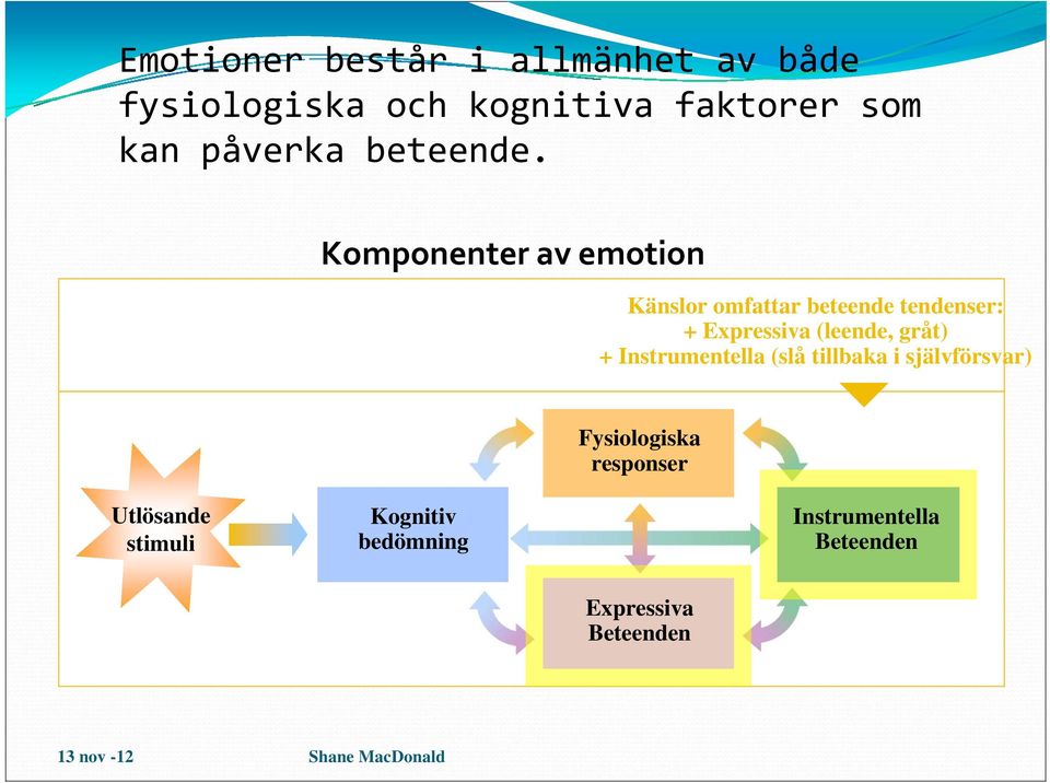 Komponenter av emotion Känslor omfattar beteende tendenser: + Expressiva (leende,