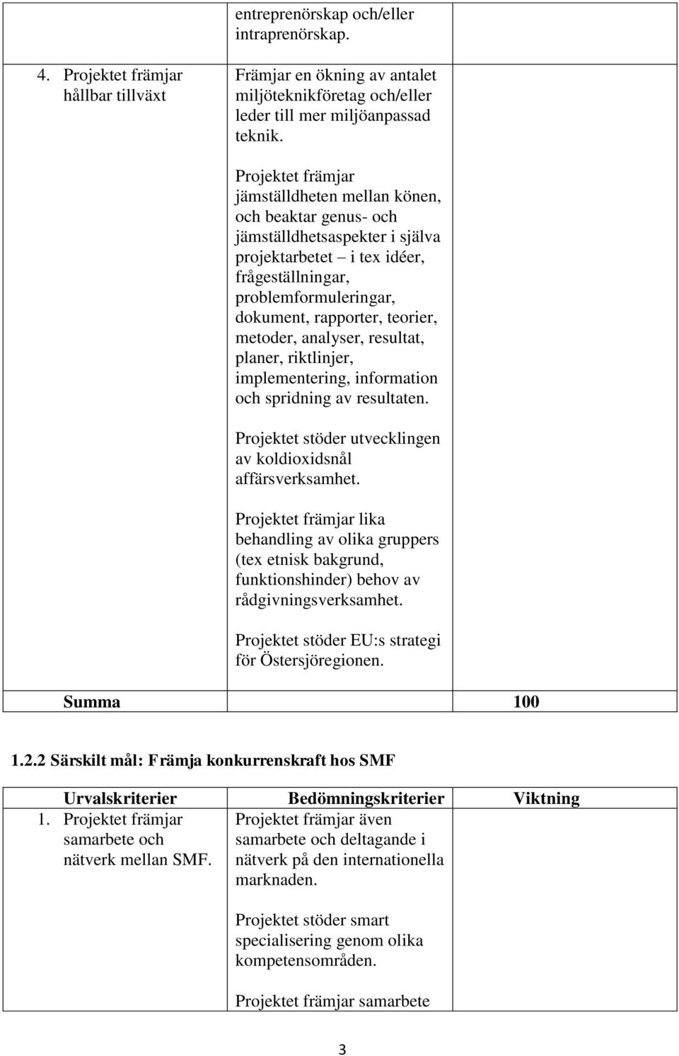 utvecklingen av koldioxidsnål affärsverksamhet.