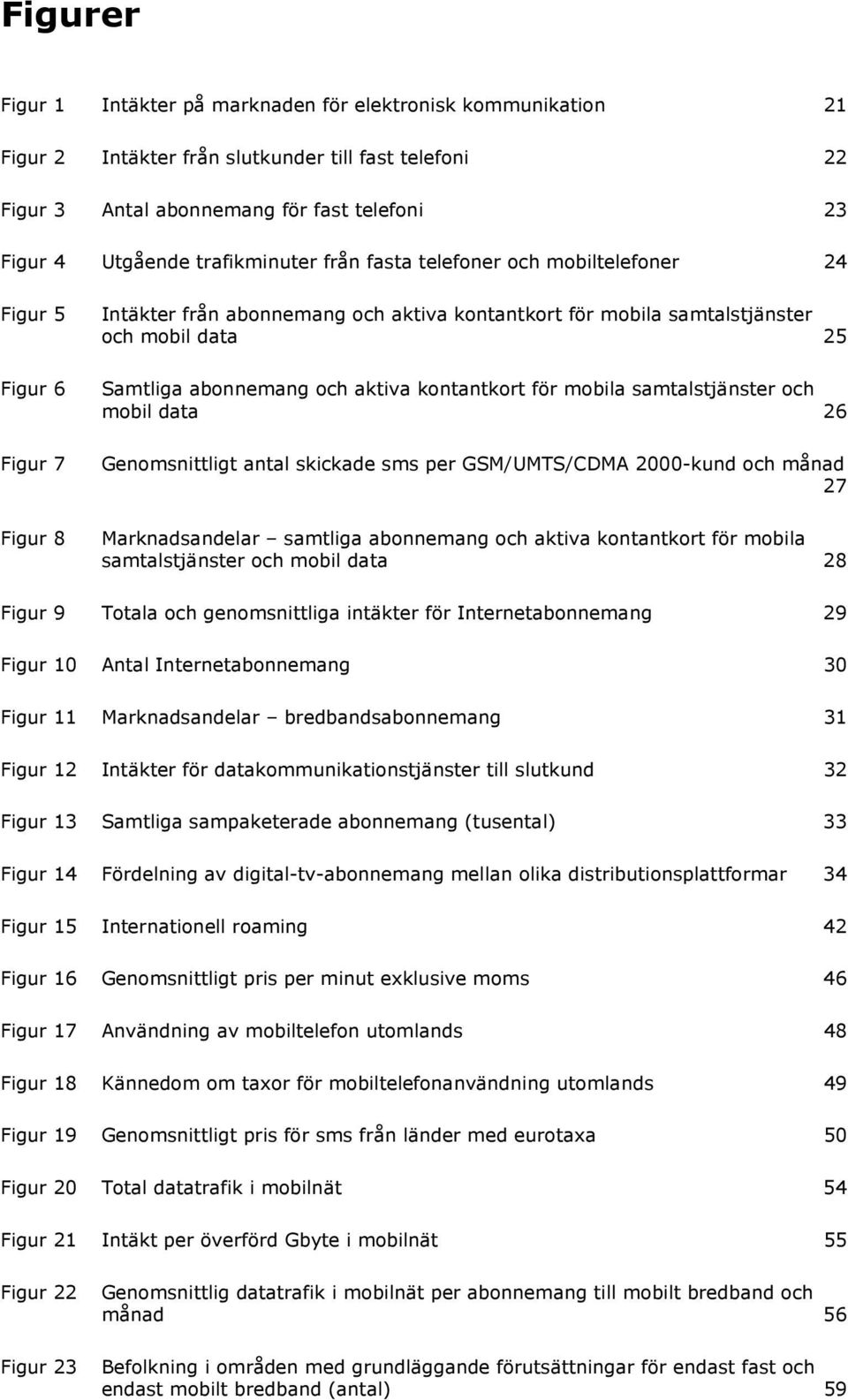 abonnemang och aktiva kontantkort för mobila samtalstjänster och mobil data 26 Genomsnittligt antal skickade sms per GSM/UMTS/CDMA 2000-kund och månad 27 Marknadsandelar samtliga abonnemang och