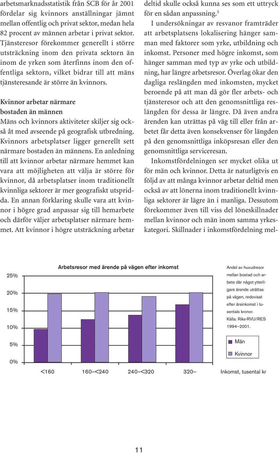 Personer med högre inkomst, som hänger samman med typ av yrke och utbildning, har längre arbetsresor.