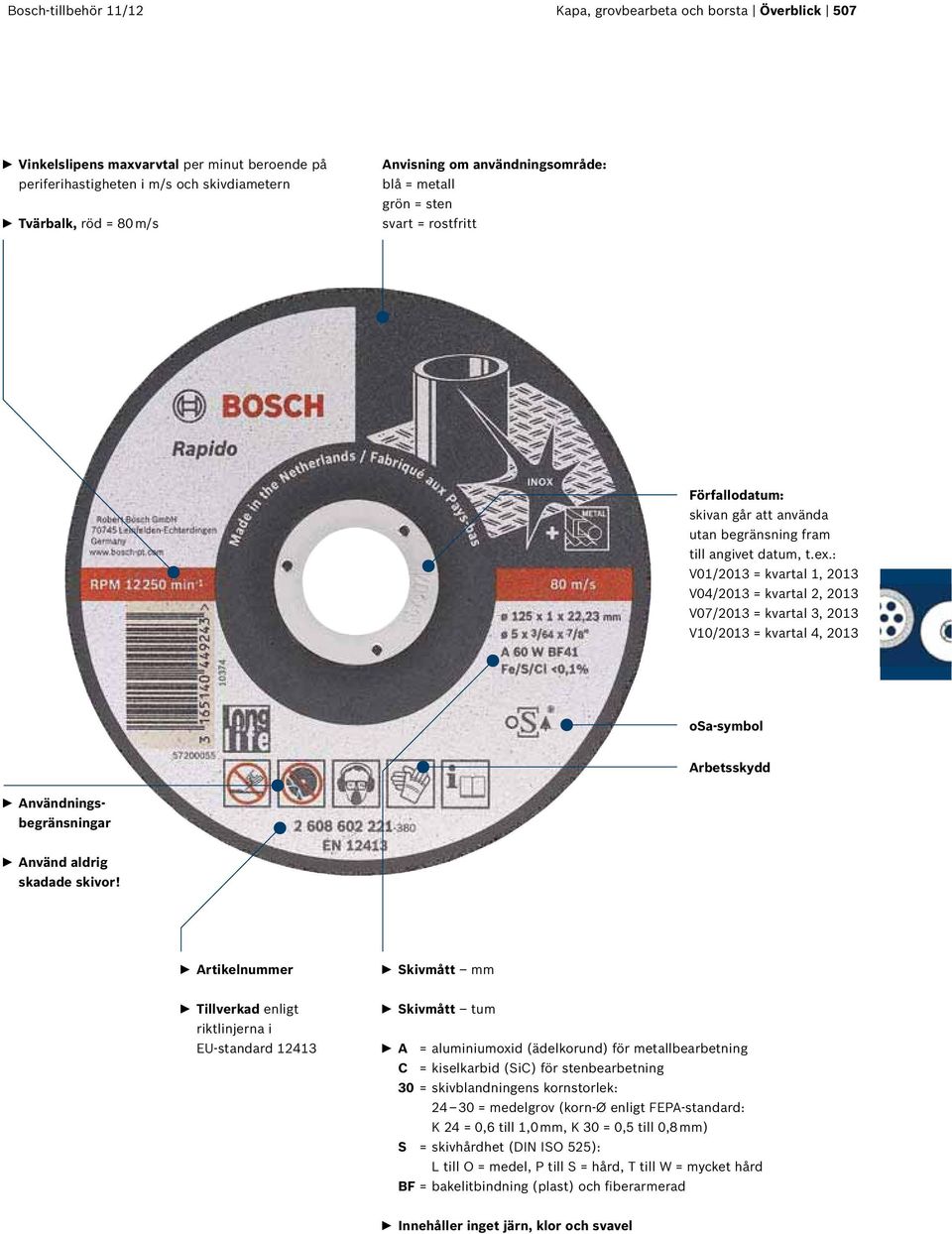 : V01/2013 = kvartal 1, 2013 V04/2013 = kvartal 2, 2013 V07/2013 = kvartal 3, 2013 V10/2013 = kvartal 4, 2013 osa-symbol Arbetsskydd n Användningsbegränsningar n Använd aldrig skadade skivor!