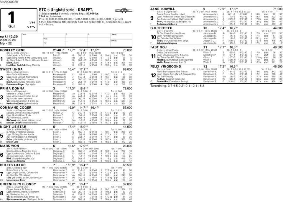 800 08: 4 1-0-1 17,4a 53.