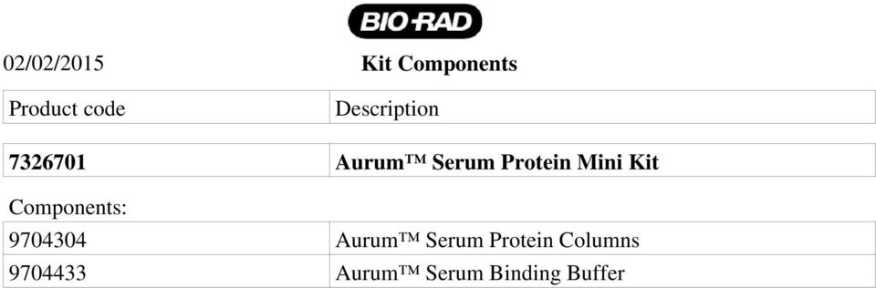 Mini Kit Components: 9704304 Aurum erum