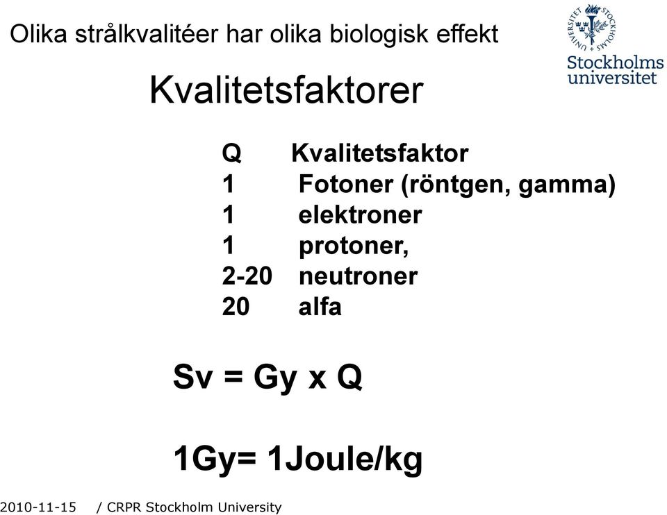 Fotoner (röntgen, gamma) 1 elektroner 1