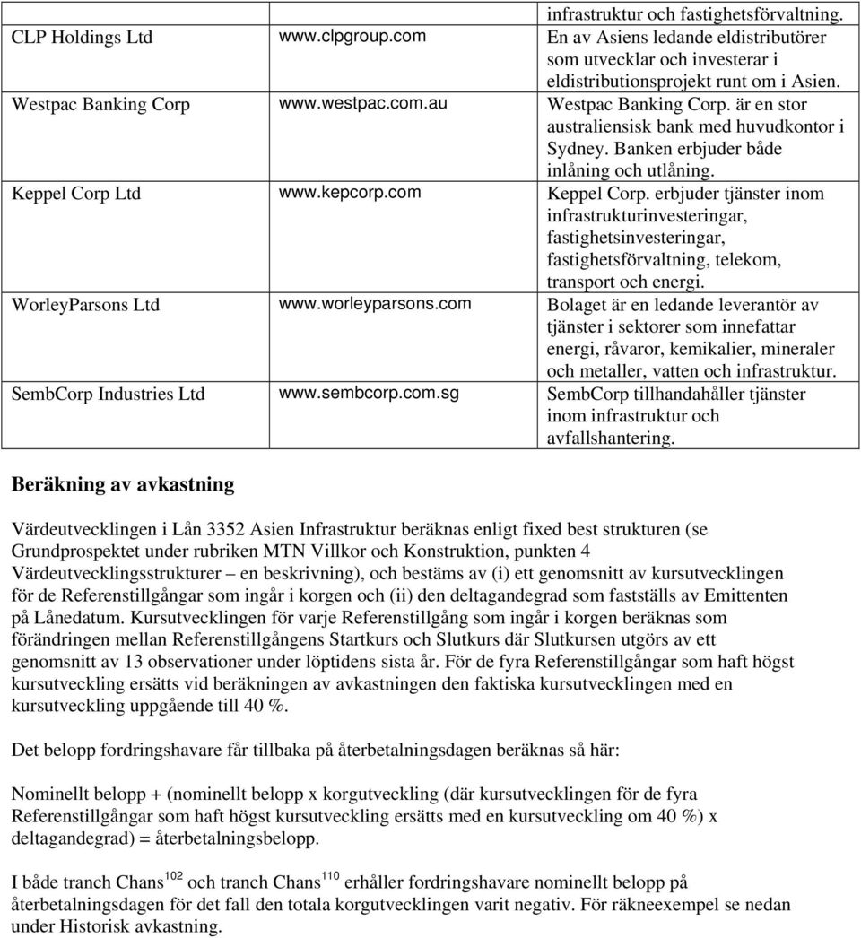 com Keppel Corp. erbjuder tjänster inom infrastrukturinvesteringar, fastighetsinvesteringar, fastighetsförvaltning, telekom, transport och energi. WorleyParsons Ltd www.worleyparsons.