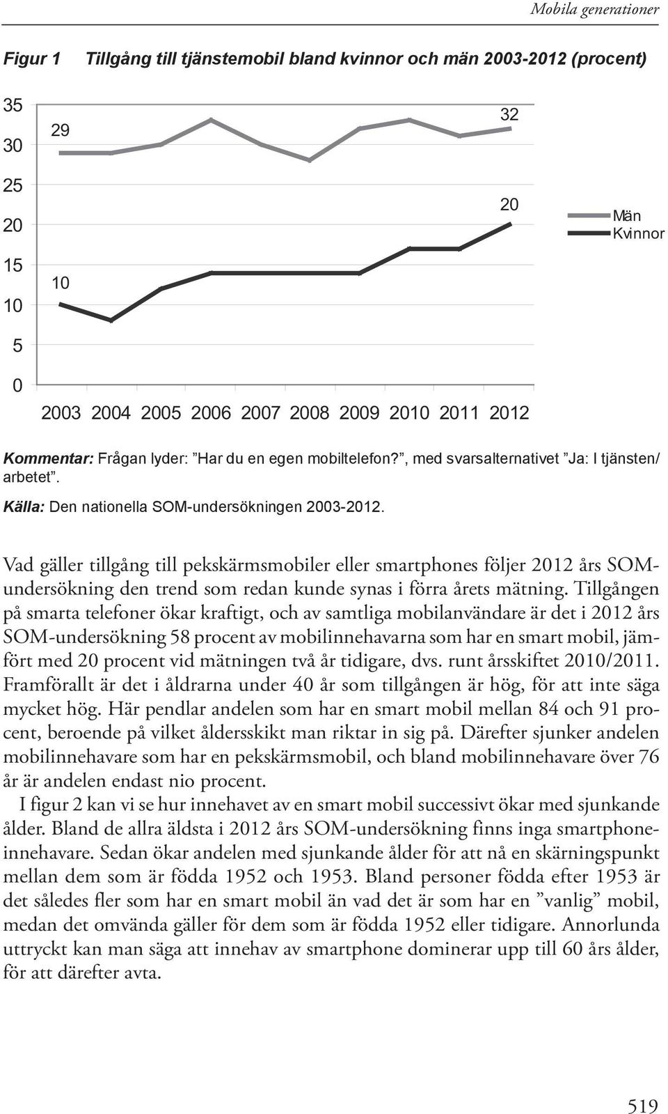 Vad gäller tillgång till pekskärms mobiler eller smartphones följer 2012 års SOMundersökning den trend som redan kunde synas i förra årets mätning.