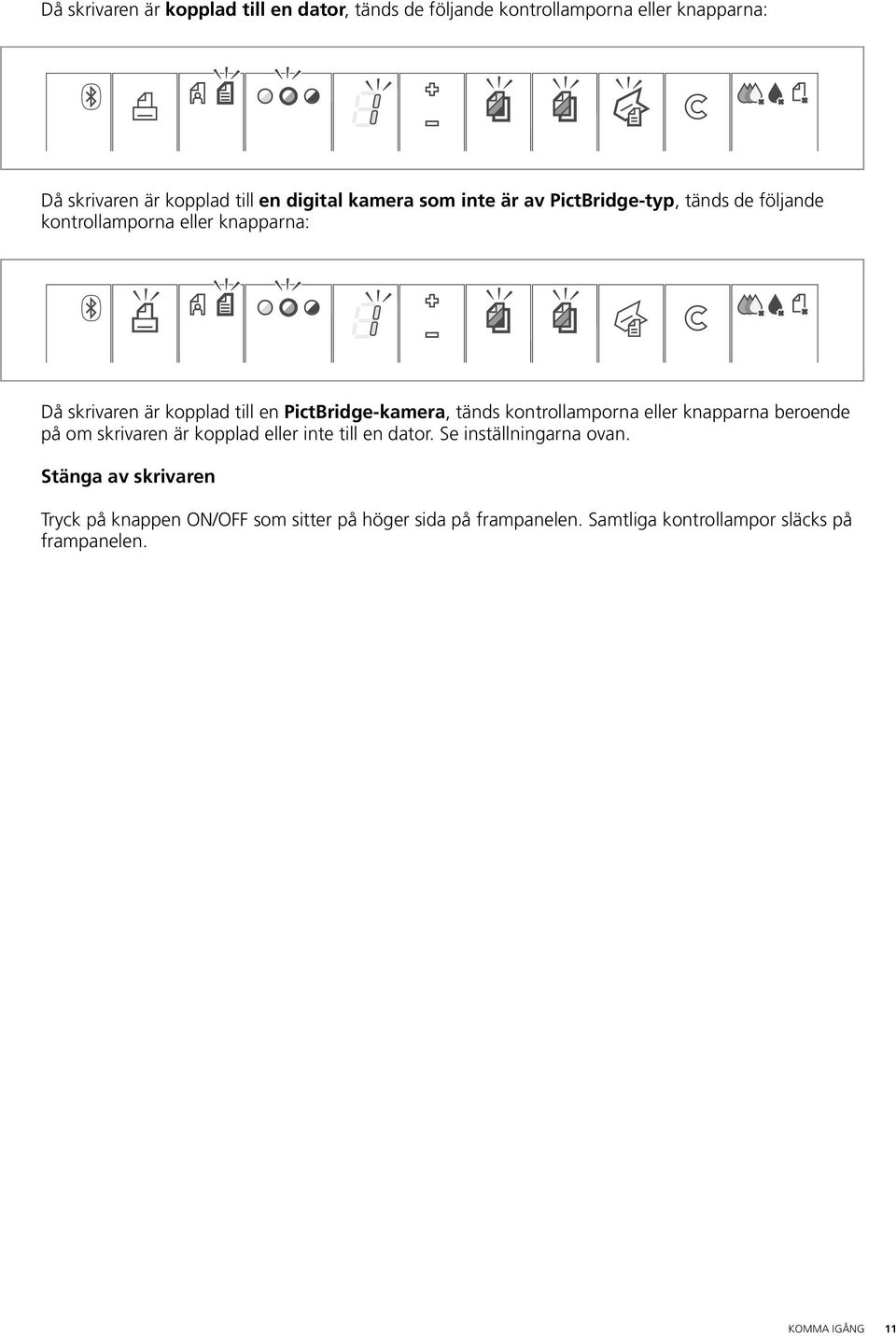 PictBridge-kamera, tänds kontrollamporna eller knapparna beroende på om skrivaren är kopplad eller inte till en dator.