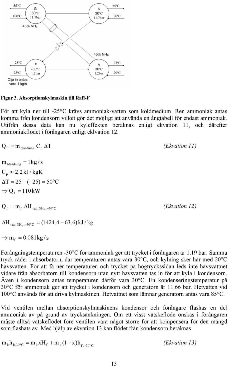 2J / K 110W m ΔH vap,nh3, 30 (Evation 12) Δ H vap,nh, 30 (1424.4 63.6) J 3 m 0.081 / s / Förånninstemperaturen -30 ör ammonia er att trycet i örånaren är 1.19 bar.