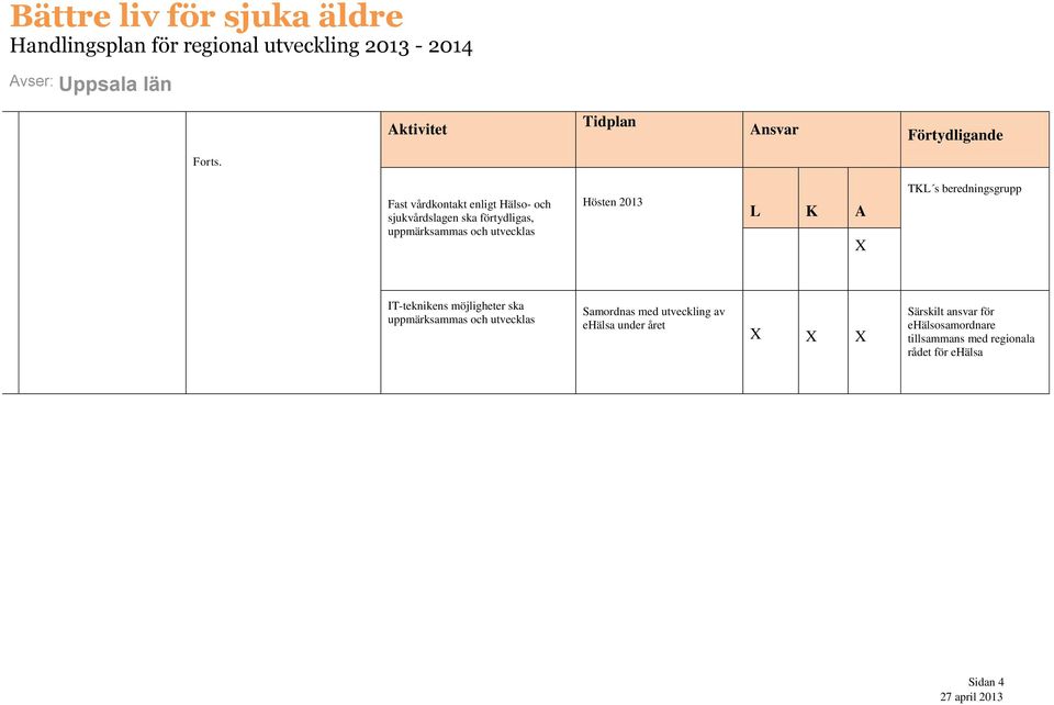 utvecklas Hösten L K A TKL s beredningsgrupp IT-teknikens möjligheter ska uppmärksammas och