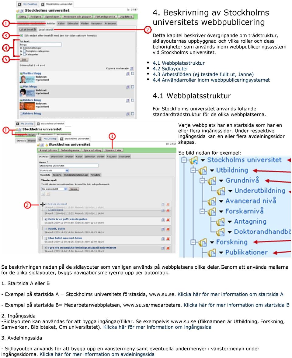 1 Webbplatsstruktur För Stockholms universitet används följande standardträdstruktur för de olika webbplatserna. Varje webbplats har en startsida som har en eller flera ingångssidor.
