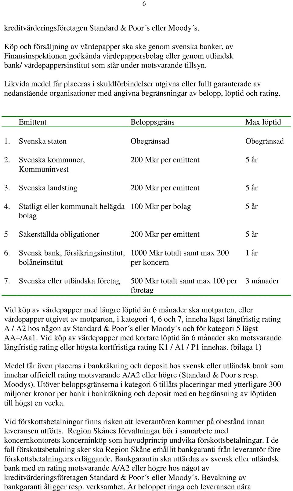 Likvida medel får placeras i skuldförbindelser utgivna eller fullt garanterade av nedanstående organisationer med angivna begränsningar av belopp, löptid och rating.