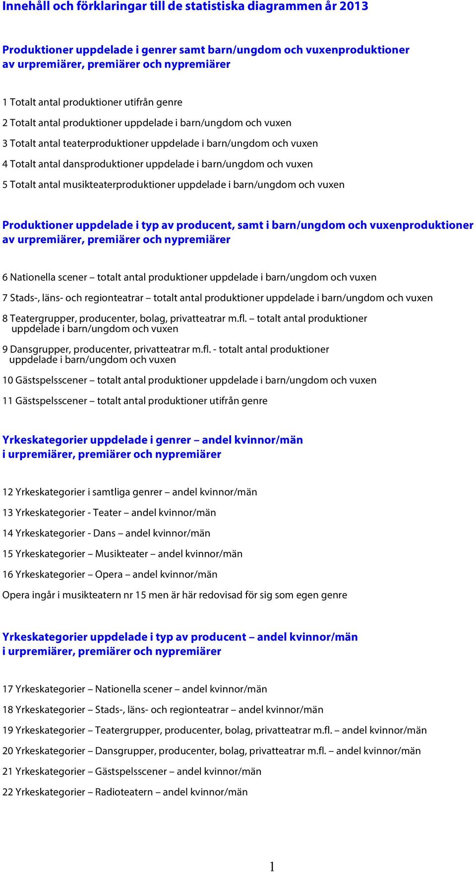 i barn/ungdom och vuxen 5 Totalt antal musikteaterproduktioner uppdelade i barn/ungdom och vuxen Produktioner uppdelade i typ av producent, samt i barn/ungdom och vuxenproduktioner av urpremiärer,