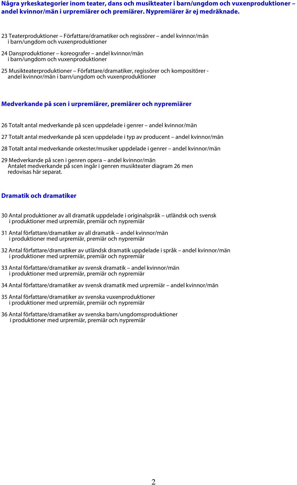 25 Musikteaterproduktioner Författare/dramatiker, regissörer och kompositörer - andel kvinnor/män i barn/ungdom och vuxenproduktioner Medverkande på scen i urpremiärer, premiärer och nypremiärer 26