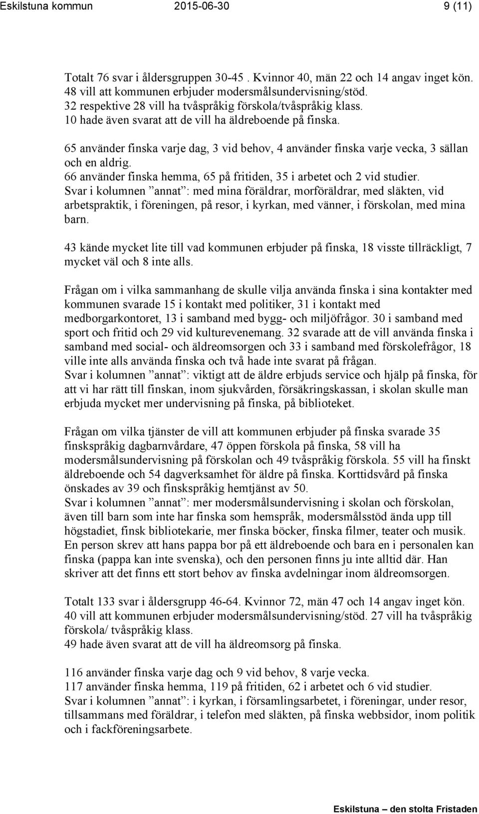 65 använder finska varje dag, 3 vid behov, 4 använder finska varje vecka, 3 sällan och en aldrig. 66 använder finska hemma, 65 på fritiden, 35 i arbetet och 2 vid studier.