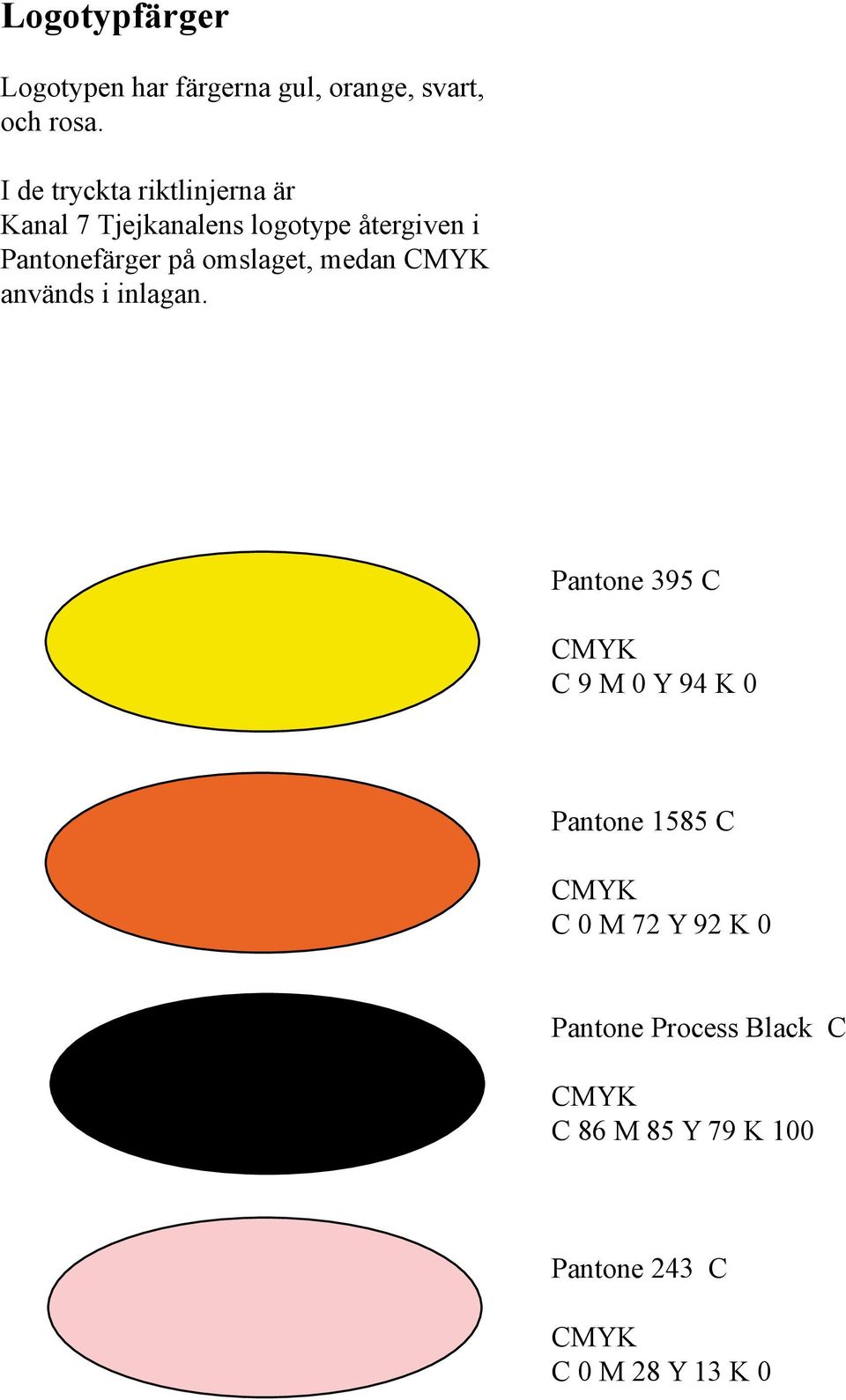 omslaget, medan CMYK används i inlagan.