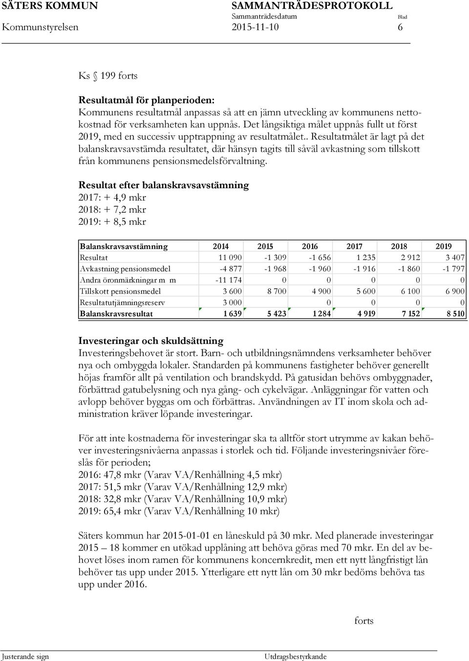 . Resultatmålet är lagt på det balanskravsavstämda resultatet, där hänsyn tagits till såväl avkastning som tillskott från kommunens pensionsmedelsförvaltning.