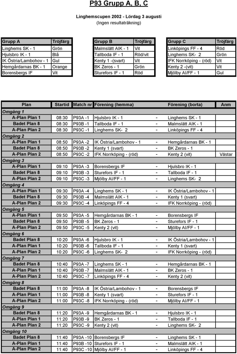 - 1 Röd Mjölby AI/FF - 1 Gul A-Plan Plan 1 08:30 P93A -1 Hjulsbro IK - 1 - Linghems SK - 1 Badet Plan 8 08:30 P93B -1 Tallboda IF - 1 - Malmslätt AIK - 1 A-Plan Plan 2 08:30 P93C -1 Linghems SK- 2 -
