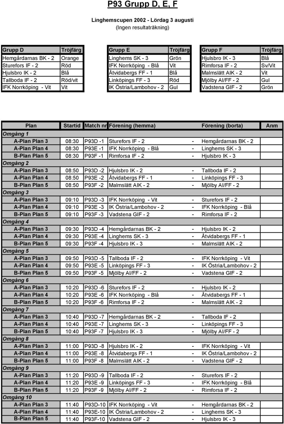 Östria/Lambohov - 2 Gul Vadstena GIF - 2 Grön A-Plan Plan 3 08:30 P93D -1 Sturefors IF - 2 - Hemgårdarnas BK - 2 A-Plan Plan 4 08:30 P93E -1 IFK Norrköping - Blå - Linghems SK - 3 B-Plan Plan 5 08:30