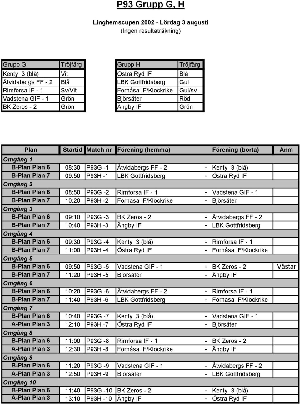 B-Plan Plan 6 08:50 P93G -2 Rimforsa IF - 1 - Vadstena GIF - 1 B-Plan Plan 7 10:20 P93H -2 Fornåsa IF/Klockrike - Björsäter B-Plan Plan 6 09:10 P93G -3 BK Zeros - 2 - Åtvidabergs FF - 2 B-Plan Plan 7